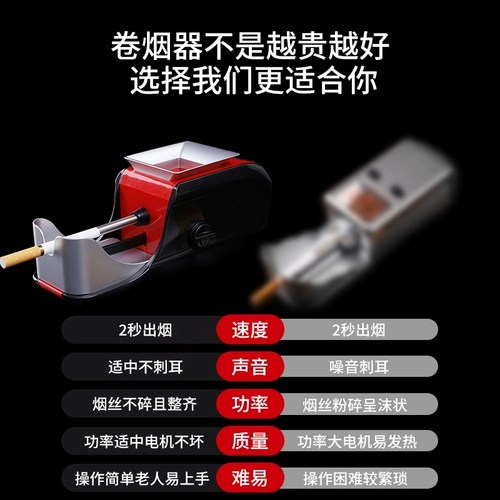 Полные автоматические капюшоны сигаретных зажигалок, электрические дома небольшие сигареты, новые 8 -миллиметровые ручные сигареты зажигалка