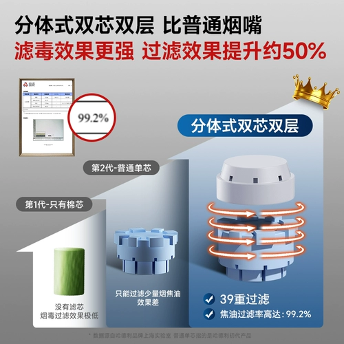 净友 Одноразовый раздельный мундштук