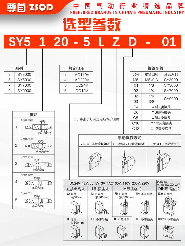 SMC气动控制电磁阀SY5120/5220/5320/-5L/M/G/DZD-01/C6线圈220V - 图0