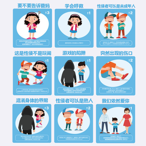 胖小狐儿童性教育启蒙桌游女孩3男孩6岁亲子卡游戏棋玩具什么是性 - 图1