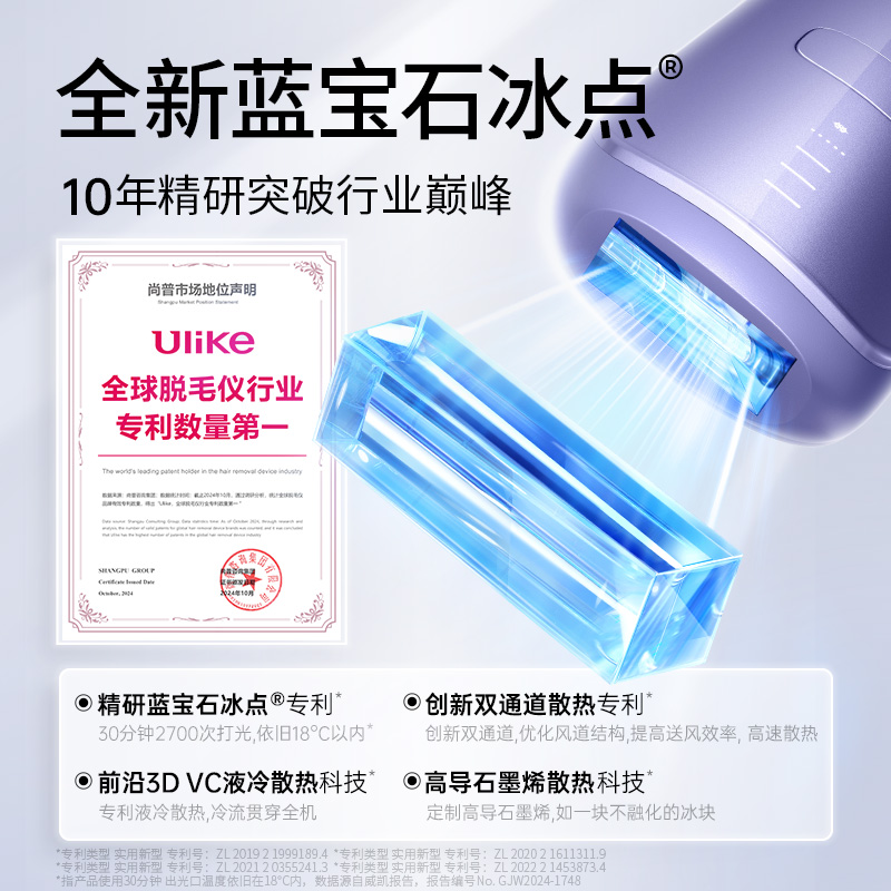 【超值白白套组】Ulike白皇后面罩美白LED排灯蓝宝石冰点脱毛仪器