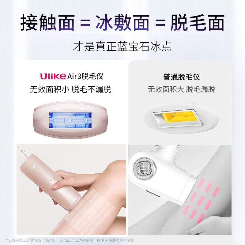 【618抢购】Ulike蓝宝石air3冰点脱毛仪无痛家用全身持久剃毛-图2