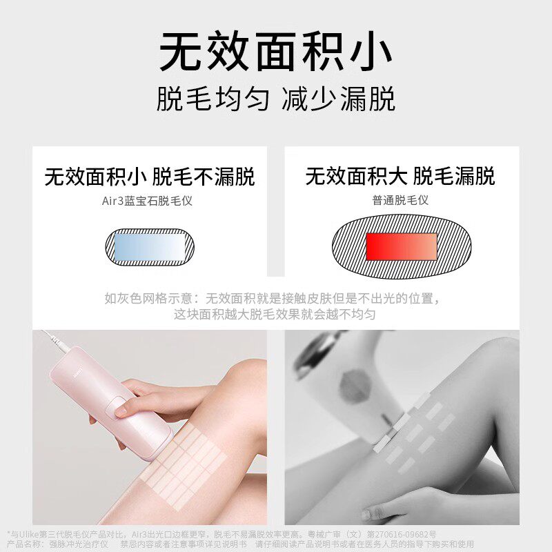  Ulike脱毛仪器