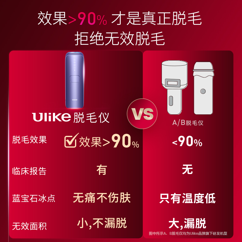 【消毒盒套组】Ulike蓝宝石冰点脱毛仪消毒盒杀菌盒套组Air3&Air