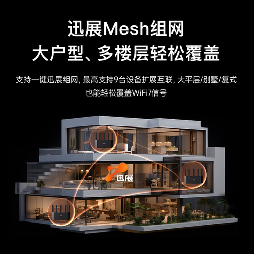 腾达路由器WiFi7云霄BE3L家用高速千兆BE3600全屋覆盖大户型5G双频mesh分布式移动无线增强穿墙王2025新款 - 图3