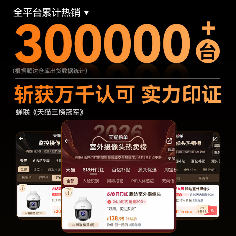 腾达500万像素家用室外摄像头云台无线夜视监控影头手机远程户外