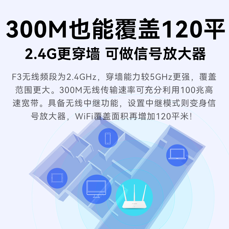 [顺丰可选]腾达无线路由器家用穿墙王高速WiFi电信移动光纤宽带大功率增强器宿舍学生寝室百兆漏油器F3 - 图0