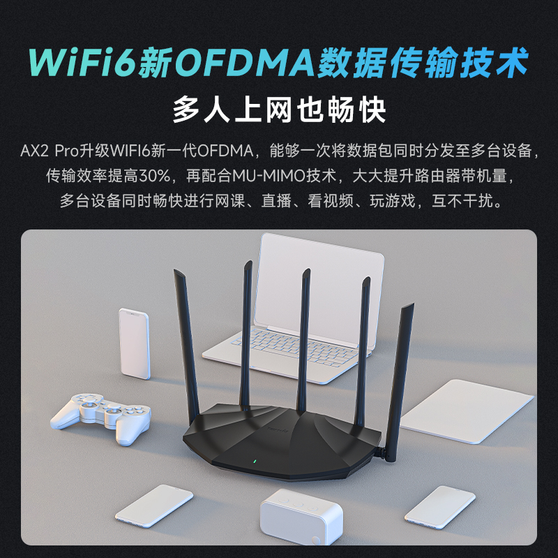 【顺丰包邮】腾达千兆高速家用WiFi6路由器穿墙王双频5G大户型AX3000全屋覆盖移动电信无线网络漏油器AX2PRO - 图3