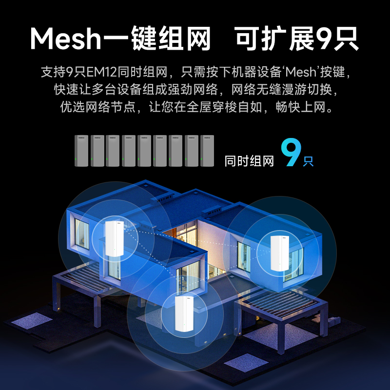 腾达AX3000 WiFi6千兆端口路由器mesh子母路由分布式家用穿墙王无线5G中继大户型别墅高速大功率全屋增强EM12