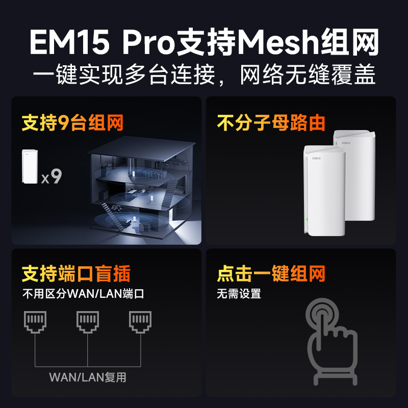 腾达AX5400 WiFi6千兆端口路由器mesh子母路由分布式家用穿墙王无线5G大户型别墅高速全屋覆盖增强EM15pro-图3