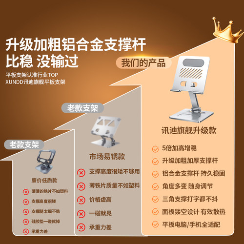 讯迪平板支架2026新款ipad pro桌面可升降伸缩支撑架子适用苹果华为手机合金增高架电脑游戏散热学习专用GZ - 图0