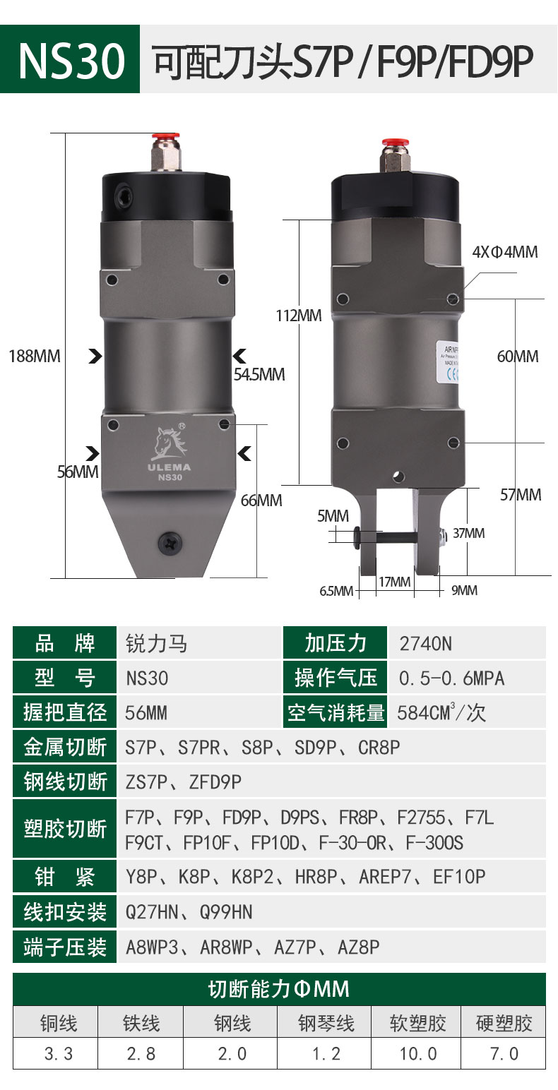 专业气动剪刀FT-NS30+F9PS自动化机械手气剪水口剪钳刀头FT-NS20 - 图1