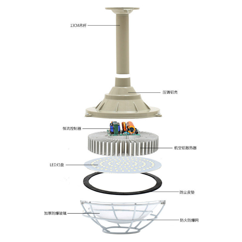 防爆灯led仓库厂房照明灯厨房加油站专用隔爆型150W工厂车间灯具 - 图1