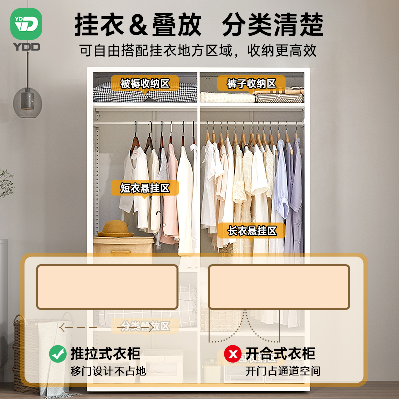 YDD推拉门衣柜家用卧室60cm深轻奢法式移门小户型大容量钢制柜子-图1
