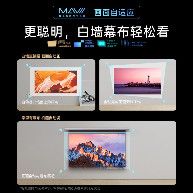 极米z8x投影仪墙投家用小型投屏 天猫精灵智能生活投影机