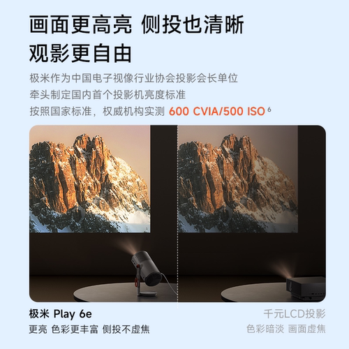 【户外影院 露营投影机】极米Play6e高亮高清1080P家用便携手机投屏卧室客厅听歌氛围音箱政府补贴科技投影仪 - 图0