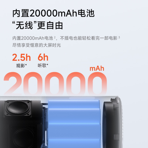 【车载投影仪 政府补贴】极米Play6高亮高清1080P家用卧室内置20000mAh电池户外观影听歌氛围音箱便携投影机 - 图0
