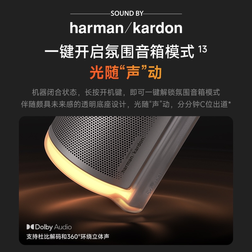 【车载投影仪 政府补贴】极米Play6高亮高清1080P家用卧室内置20000mAh电池户外观影听歌氛围音箱便携投影机 - 图2