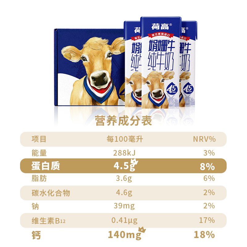 【2024-02 新到货荷兰】荷高4.5g娟姗全脂儿童纯牛奶200ml*15整箱 - 图0