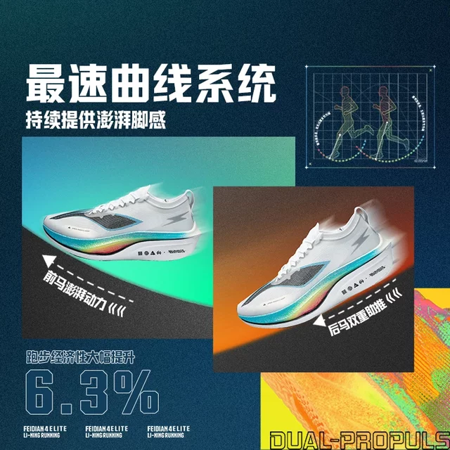 Li Ning unisex running shoes Feidian 4ELITE