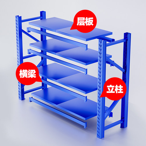 仓储货架层板立柱横梁轻型中型重型配件增加隔板自由组合置物架 - 图3