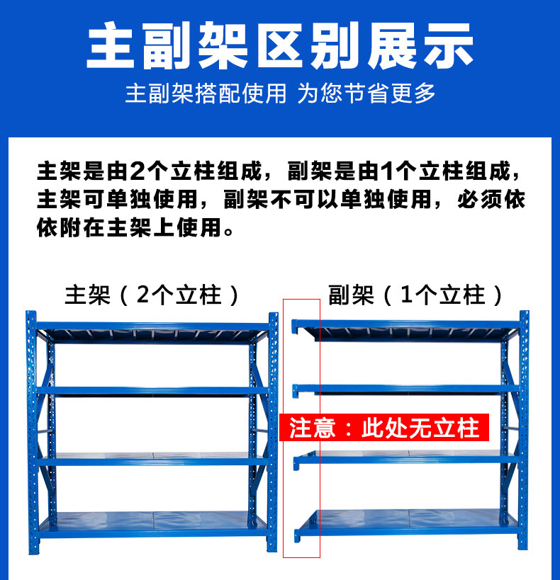 仓储货架置物架多层仓库重型超强承重储物架家用金属货物架铁架子 - 图2