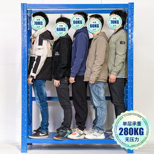 加厚仓储货架多层置物架仓库重型落地展示架家用超市多功能铁架子 - 图0