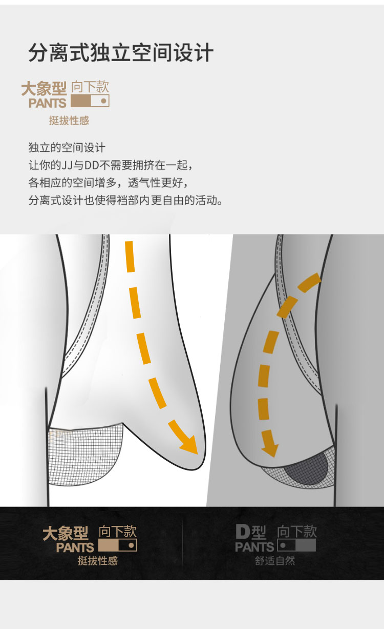 枪弹式分离男士内裤男莫代尔大象鼻性感囊袋阴囊托透气提睾平角裤