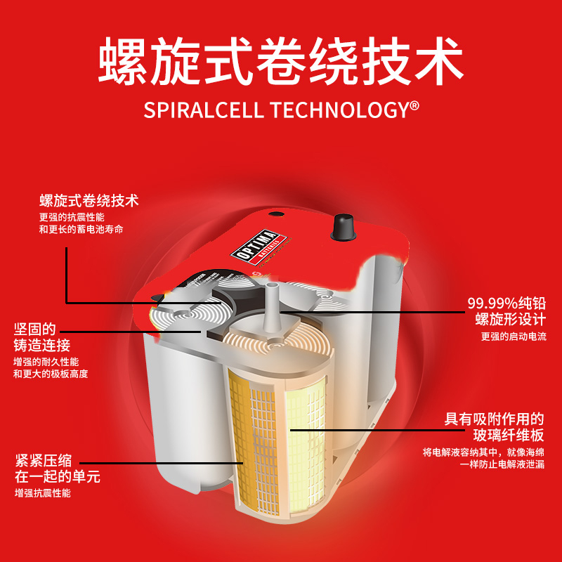 奥铁马红顶34电池卷绕蓄电池赛车电池叉车电池挖掘机OPTIMA电瓶 - 图1