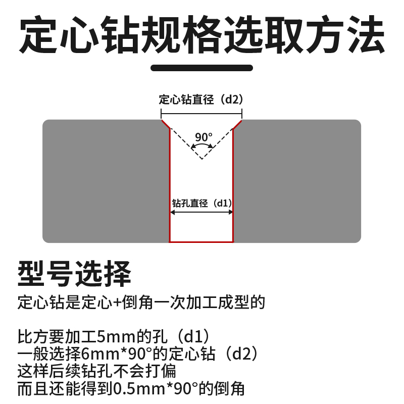 含钴镀钛60/90/120度定心钻定位定点钻头倒角刀不锈钢中心钻加长 - 图2