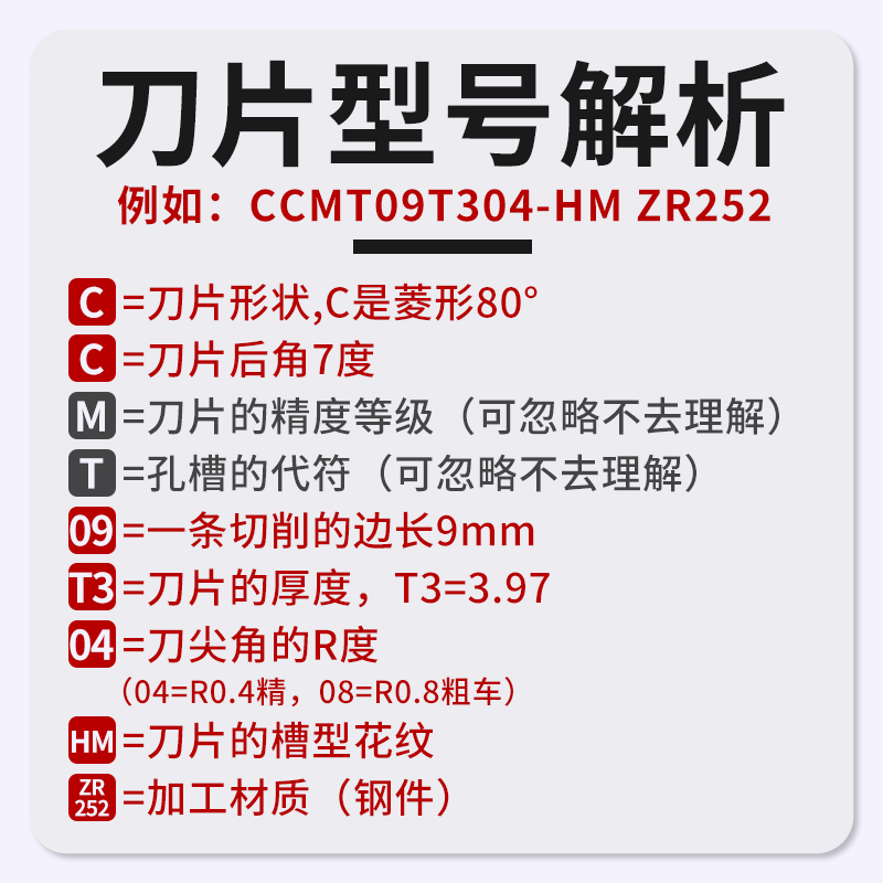 数控车床刀片钢不锈钢外圆内孔刀粒CCMT09t304/308镗孔菱形车刀片