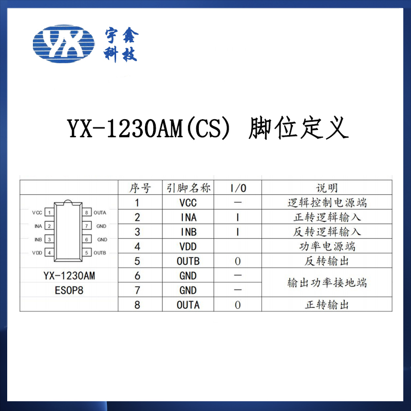 全新YX-1230AM(CS)电动玩具IC单通道有刷直流马达驱动芯片 ESOP8