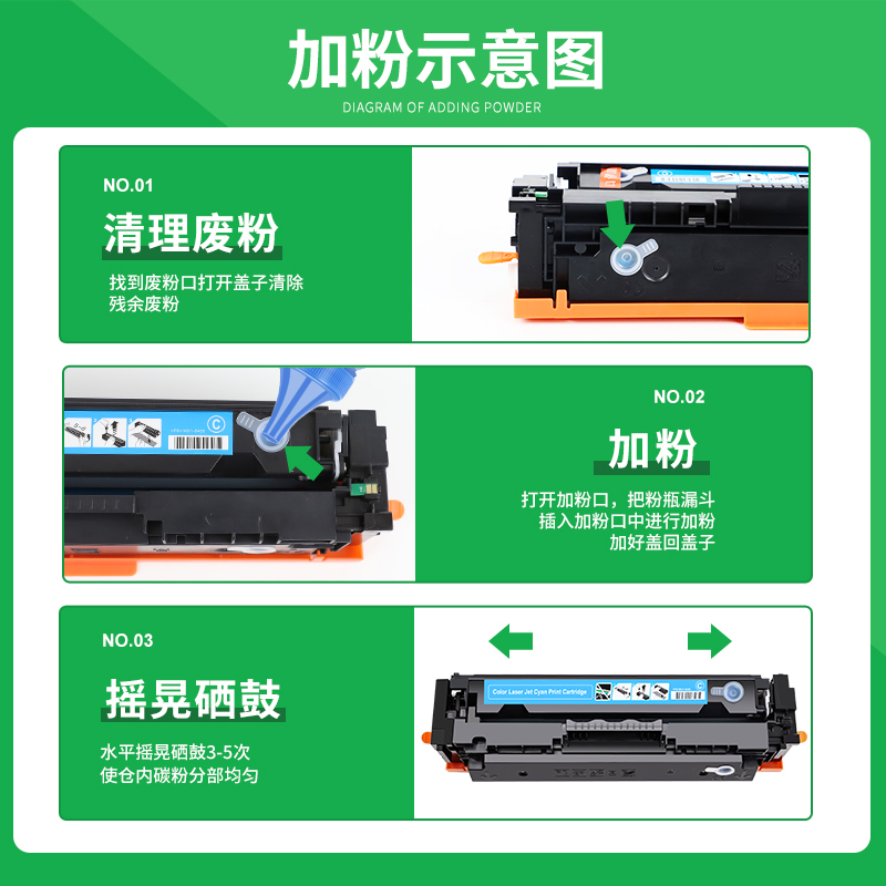 【顺丰】适用惠普M154a/M180n硒鼓M154nw粉盒M181fw CF510A/S彩色激光打印机墨盒hp204A Color LaserJet Pro - 图2