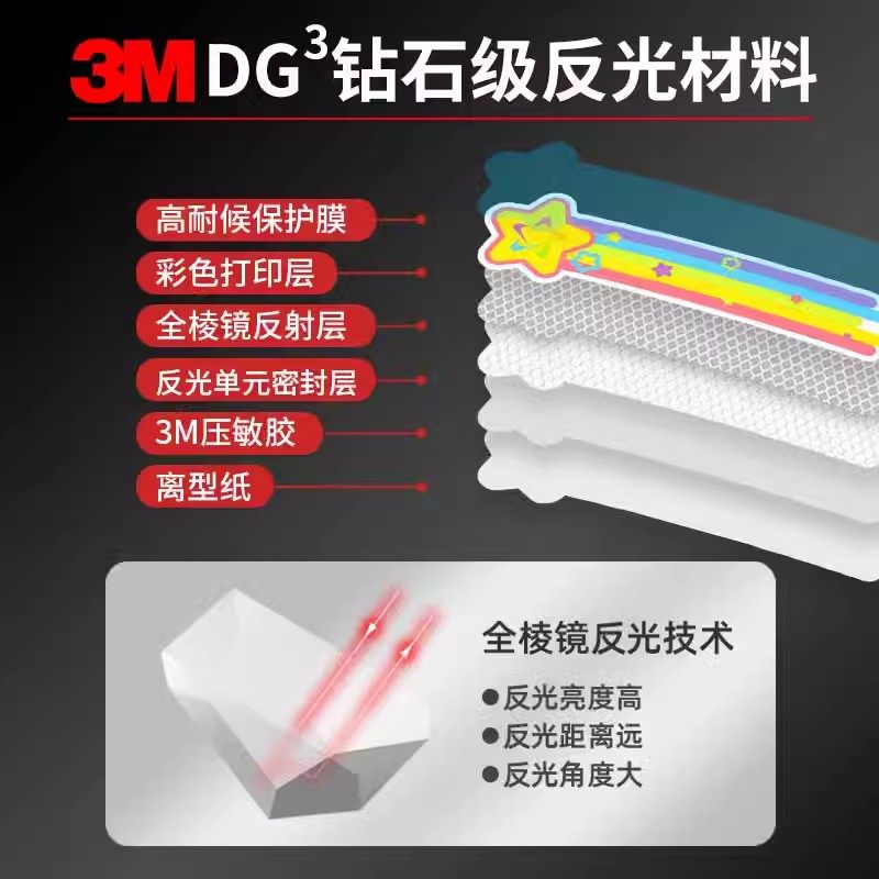3M电动车强反光贴小流星自行车贴卡通车身划痕遮挡贴纸汽车装饰贴,淘宝优惠券,粉丝福利购,淘宝优惠卷