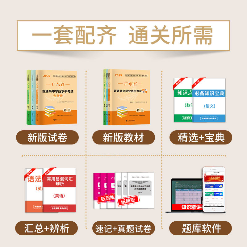 天明2025年广东省春季高考学业水平考试普通高中学业水平考试小高考教材历年真题模拟试卷语文数学英语省合格性考试会考赢在高三