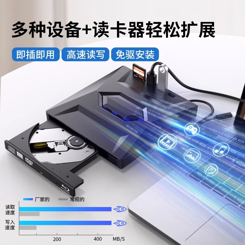 华为多功能Type-c外置移动USB3.0电视投影仪蓝光光驱 DVD刻录机 - 图1