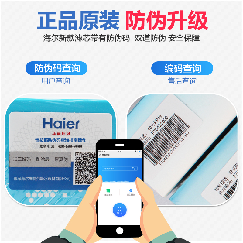 海尔Haier净水器滤芯HRO5011A-5Z/5013-5 5030-5A升级版PP棉-图2