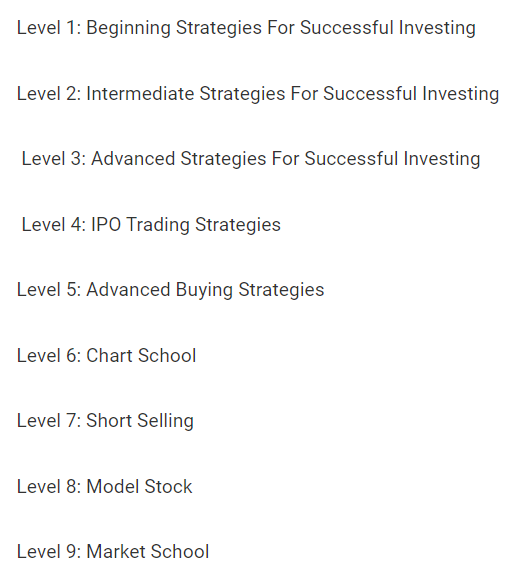 IBD Investor Business Daily Home Study Course 中英字幕 - 图0