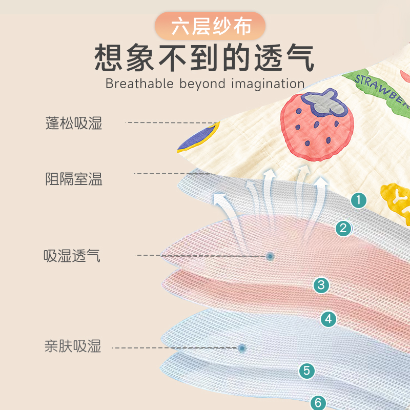 六层纱布盖毯毛巾被夏季纯棉夏凉被毯子婴儿童空调毯床单宝宝夏被-图0