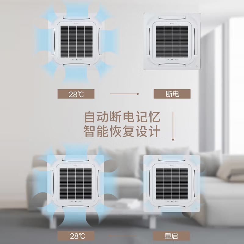 GREE/格力商用3匹p吸顶机5匹p吸顶机天花机 四面出风嵌入空调柜机 - 图1