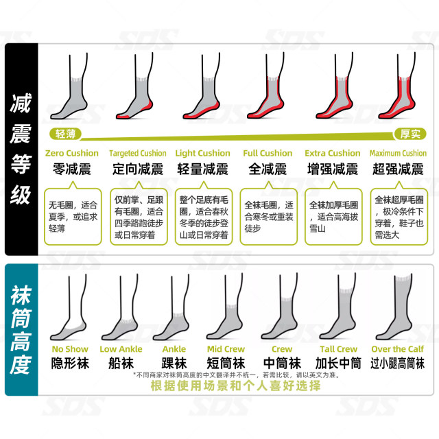 Smartwool ຖົງຕີນແລ່ນກິລາກາງແຈ້ງຂອງອາເມລິກາ