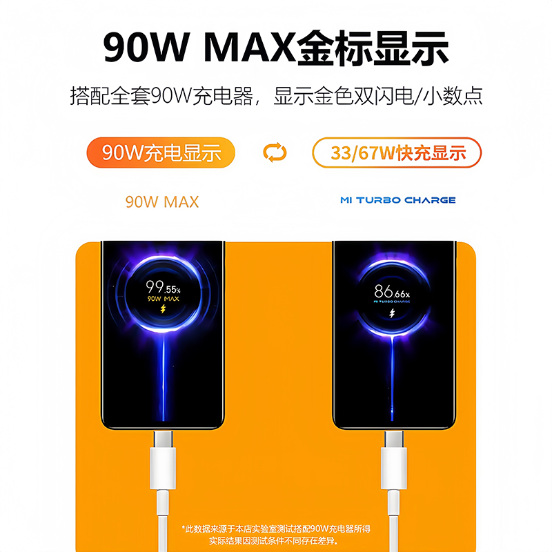 适用小米15充电线小米15pro数据线6A出极原装小米ultra15快充线极速闪充90W - 图0