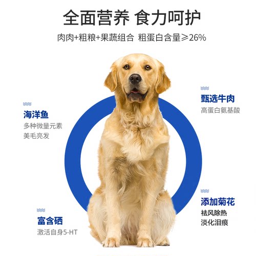 成犬狗粮通用型泰迪金毛柯基萨摩耶菊花狗粮美毛中小型犬天然狗粮 - 图1