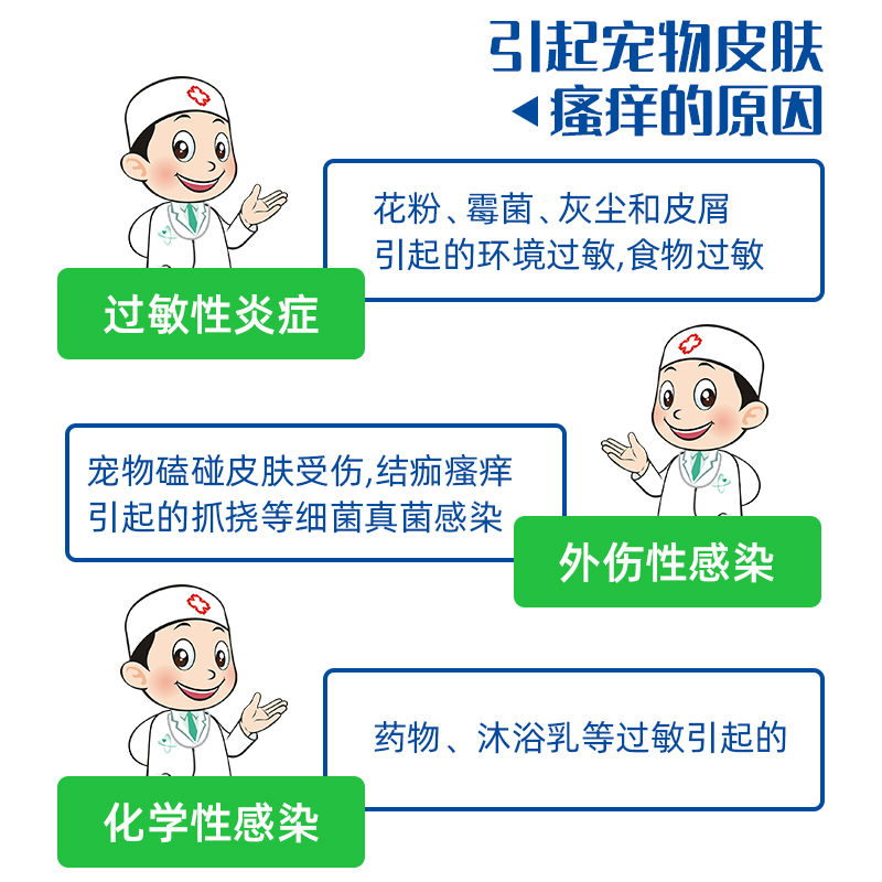 金盾狗狗皮肤抗过敏瘙痒止痒专用宠物幼犬猫咪皮肤病炎症消炎药膏 - 图2