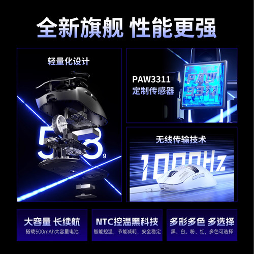 狼蛛SC650三模无线鼠标蓝牙有线办公电竞游戏专用滑鼠笔记本台式 - 图3