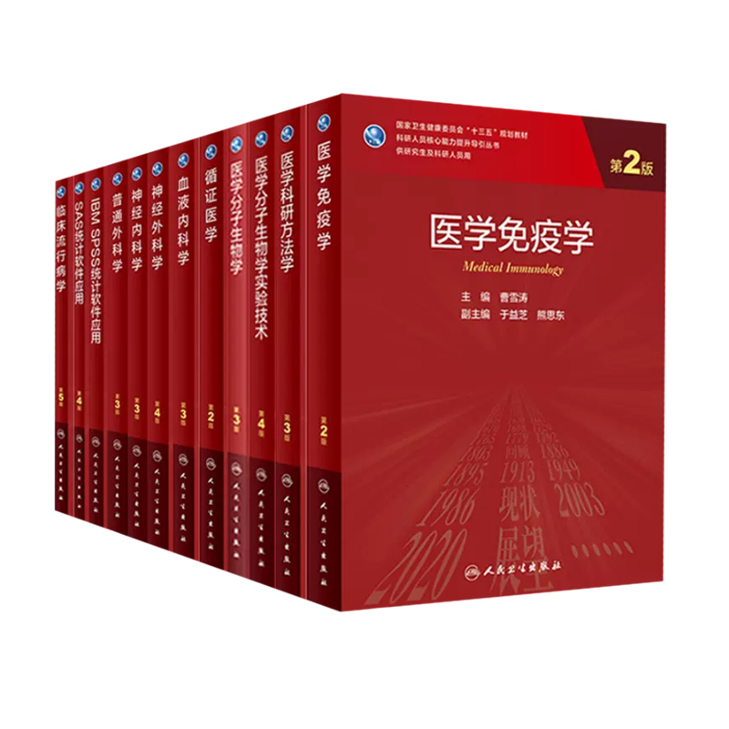 任选人卫临床医学研究生教材医学统计学危重症医学肿瘤学风湿免疫内科学妇产眼科学肾内科消化内科医学科研论撰写与发表科研方法-图3