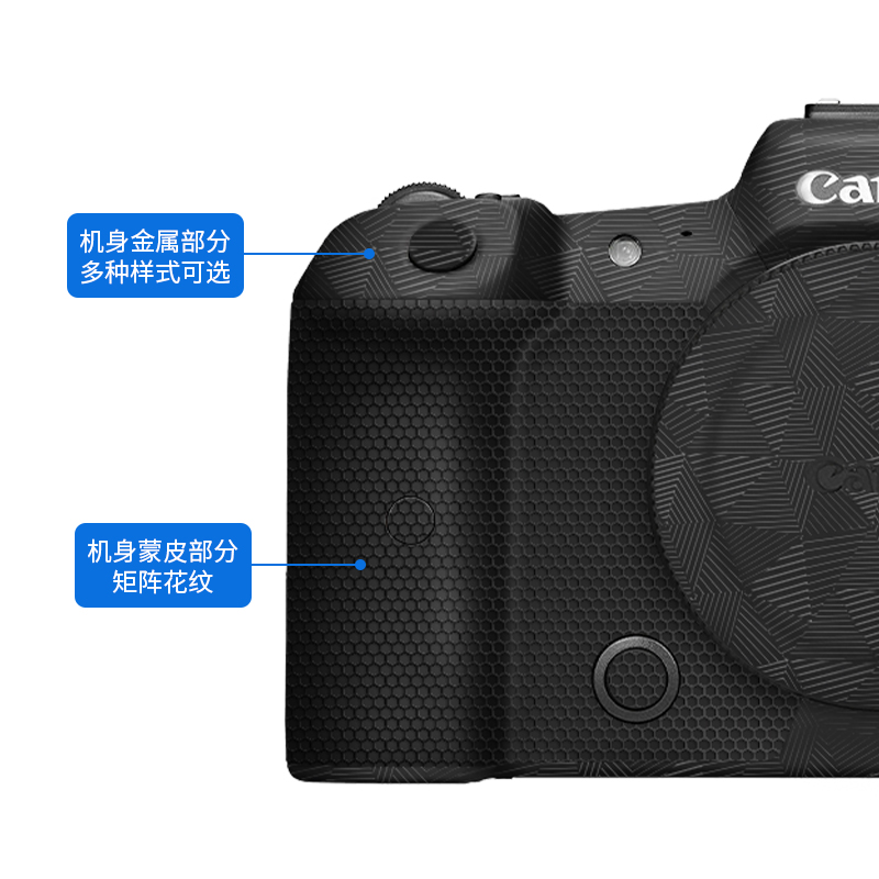 Selens 佳能Canon EOS R5相机保护贴膜适用于R6/R5/RP/R相机贴纸3M材质碳纤维磨砂矩阵迷彩单反微单保护套 - 图2