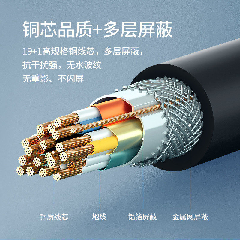 睿阜hdmi线4k高清线电视机顶盒连接2.0高清线笔记本显示器3投影仪,淘宝优惠券,粉丝福利购,淘宝优惠卷