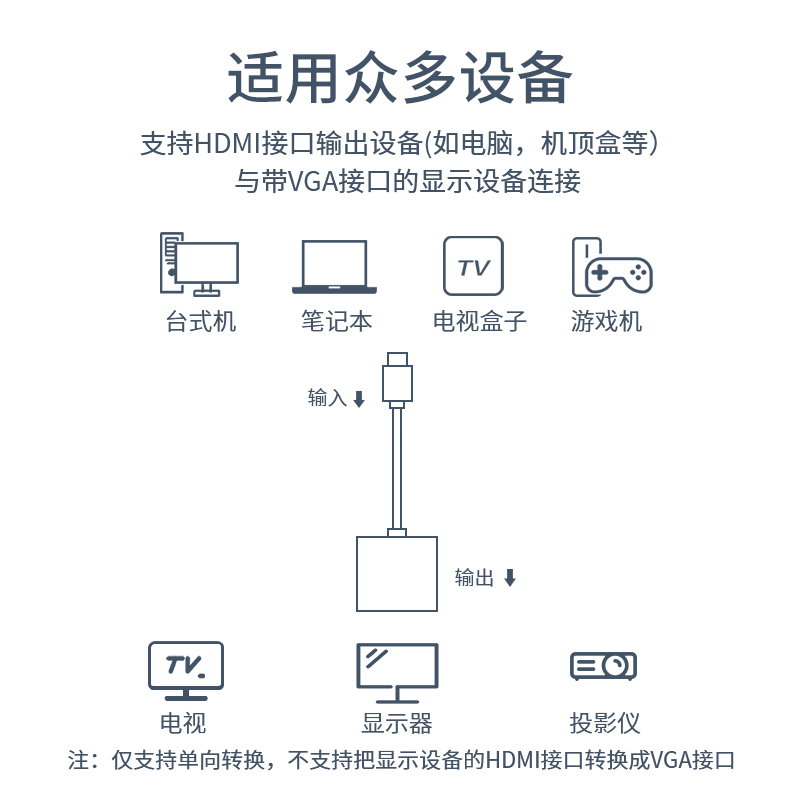 睿阜hdtv转vga转换器电脑屏幕rgb转笔记本投影仪HDTV转接线高清-图2