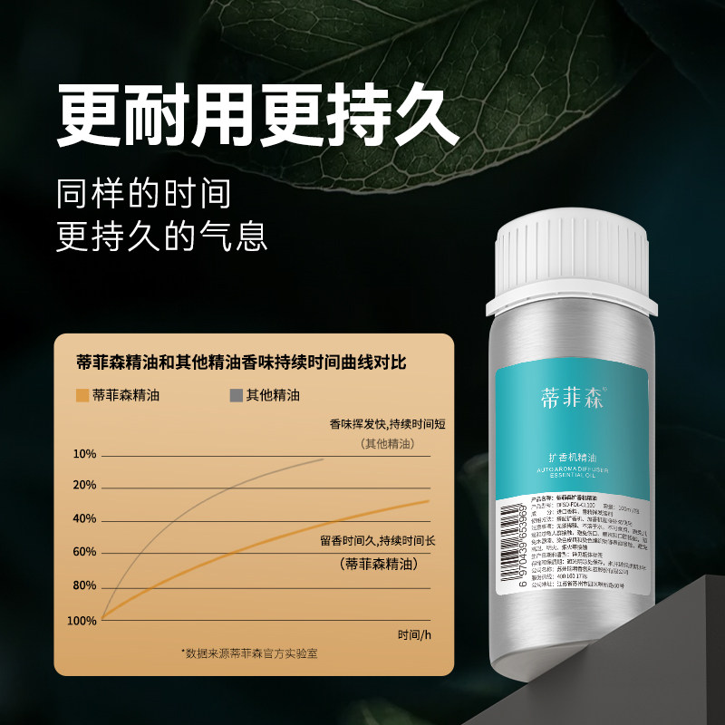 蒂菲森扩香机精油100ml酒店商用车载专用香薰机厕所喷香机补充液,淘宝优惠券,粉丝福利购,淘宝优惠卷